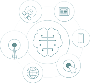 AKTEK iQ Delivery Models