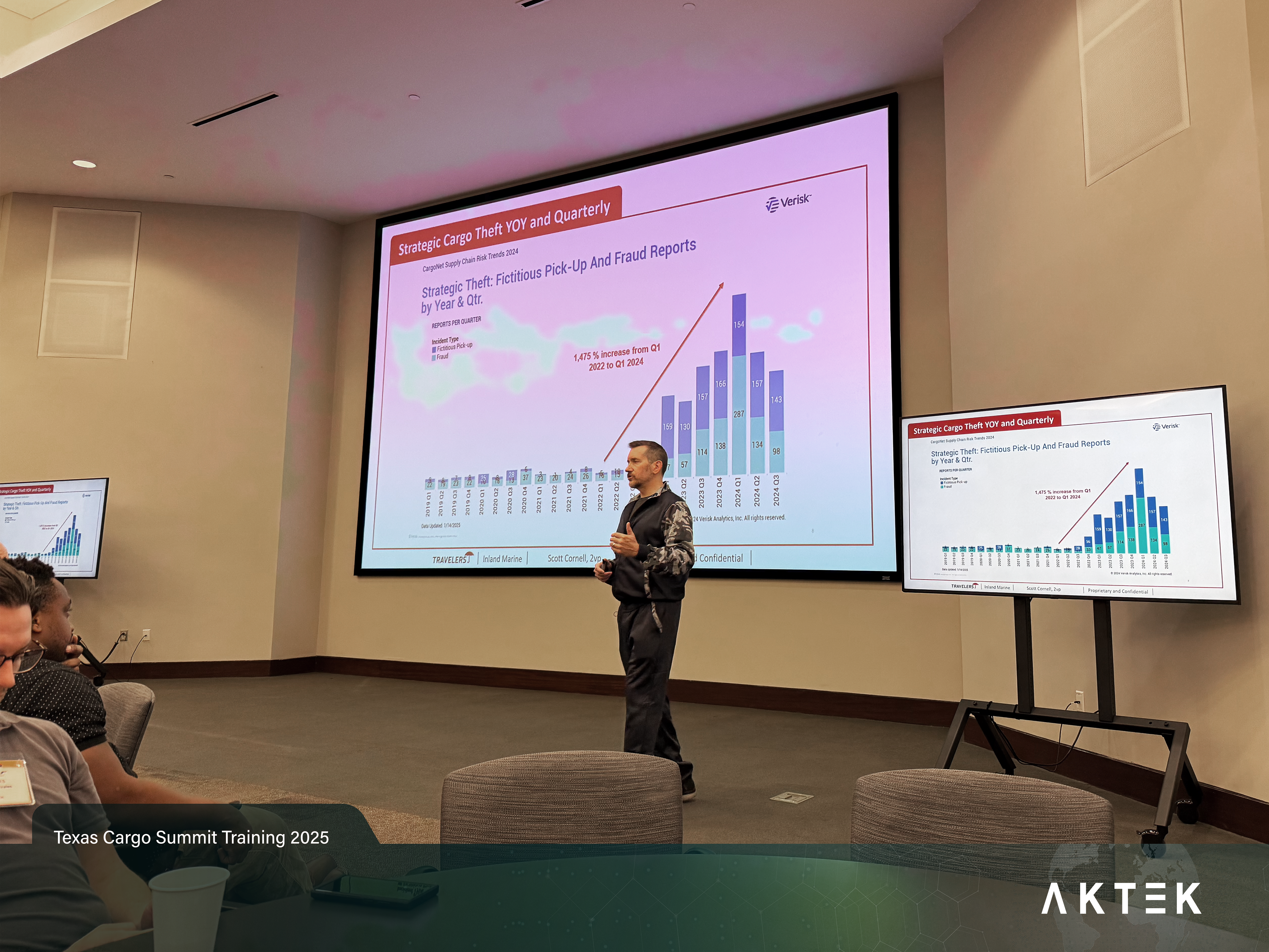 Scott Cornell de Travelers presenta los datos de CargoNet 2024 sobre el fuerte aumento en los robos estratégicos de carga.